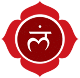 Muladhara Chakra